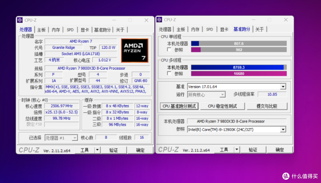 全球最佳游戏CPU能跑多高帧数?AMD锐龙7 9800X3D首发测试