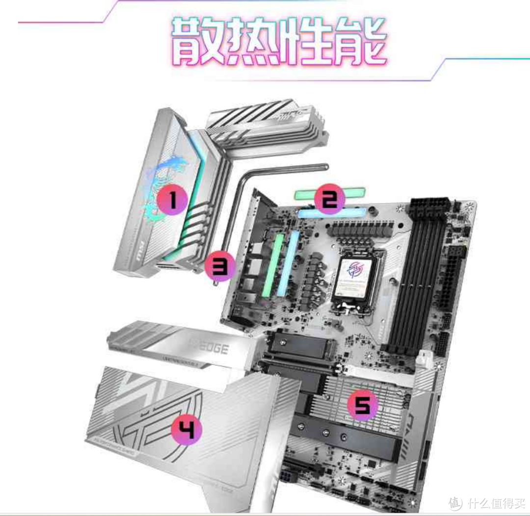 MSI MPG Z890 EDGE TI WIFI 刀锋钛主板，诚意满满的一块主板