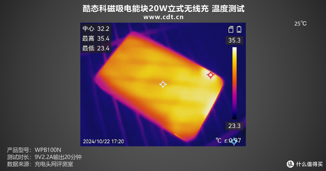iPhone用户品质之选，酷态科磁吸电能块20W立式无线充评测
