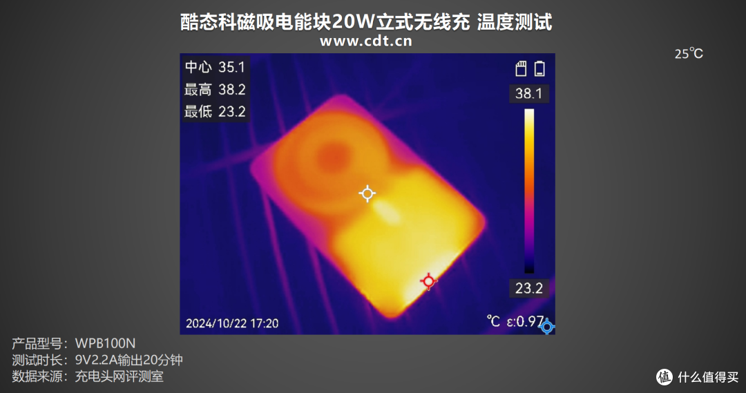 iPhone用户品质之选，酷态科磁吸电能块20W立式无线充评测