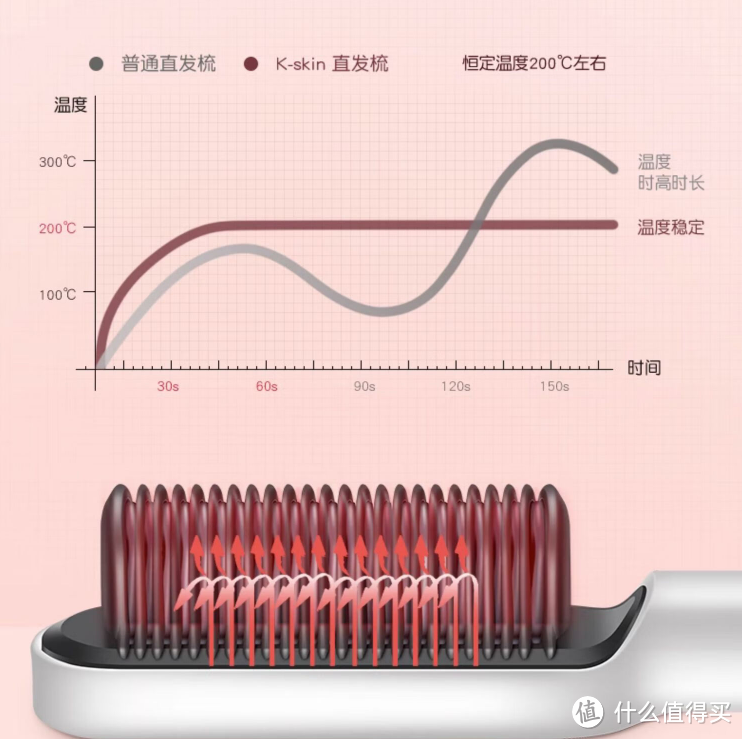 双十一尾声，什么东西适合拿来送礼？这几样送男送女都不错