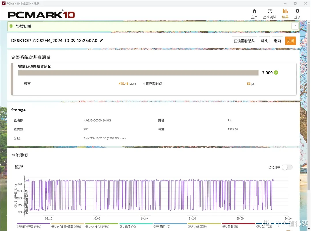 9款2TB大容量旗舰PCIe 4.0 SSD横评，这个双11固态硬盘应该怎么买？（下）