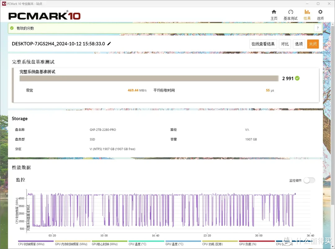 9款2TB大容量旗舰PCIe 4.0 SSD横评，这个双11固态硬盘应该怎么买？（下）