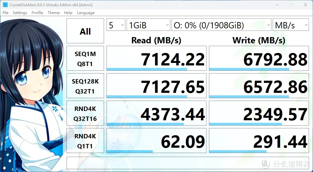 9款2TB大容量旗舰PCIe 4.0 SSD横评，这个双11固态硬盘应该怎么买？（下）