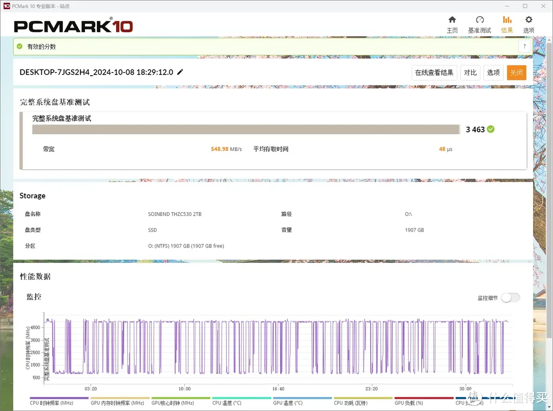 9款2TB大容量旗舰PCIe 4.0 SSD横评，这个双11固态硬盘应该怎么买？（下）