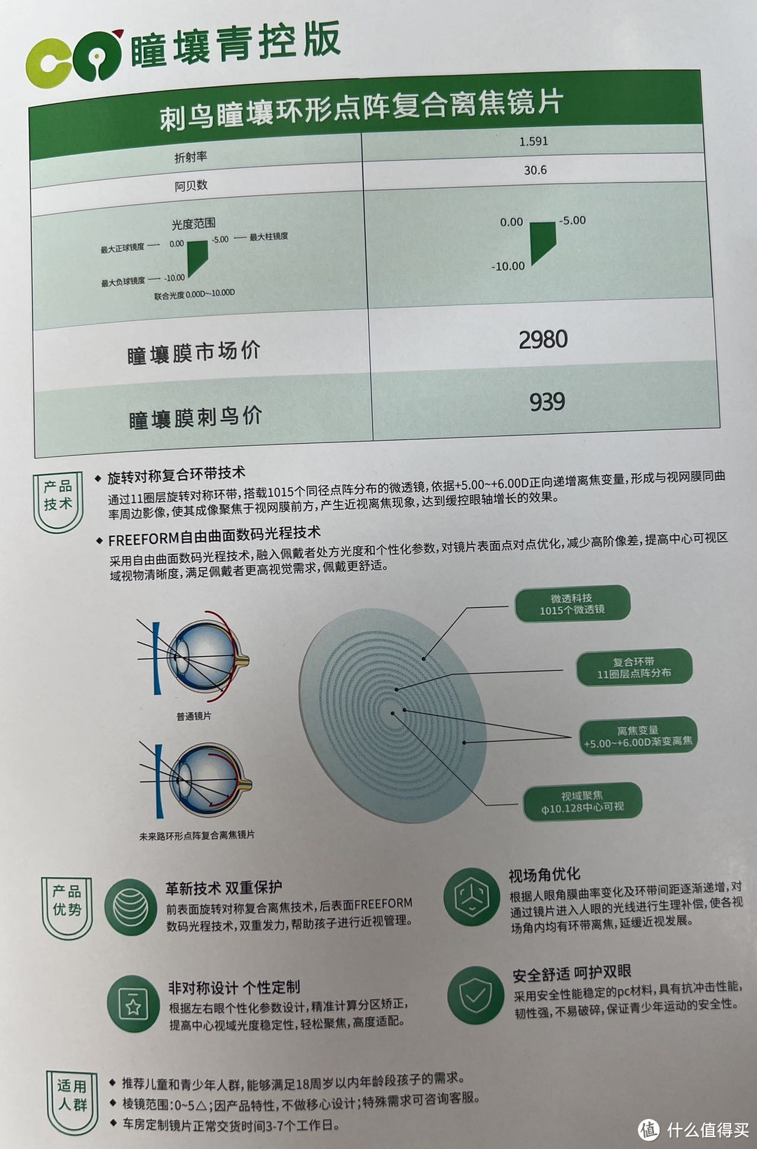 成都配眼镜哪里好，我推荐专业验光好店！