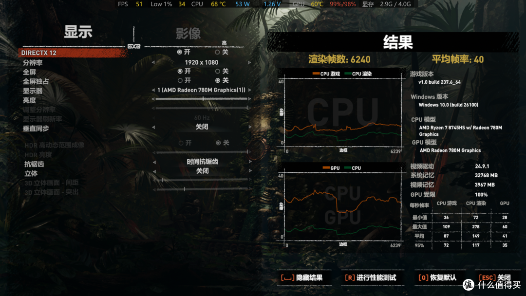 可完美取代台式机!性能超强的生产力工具:零刻SER8 8745HS评测