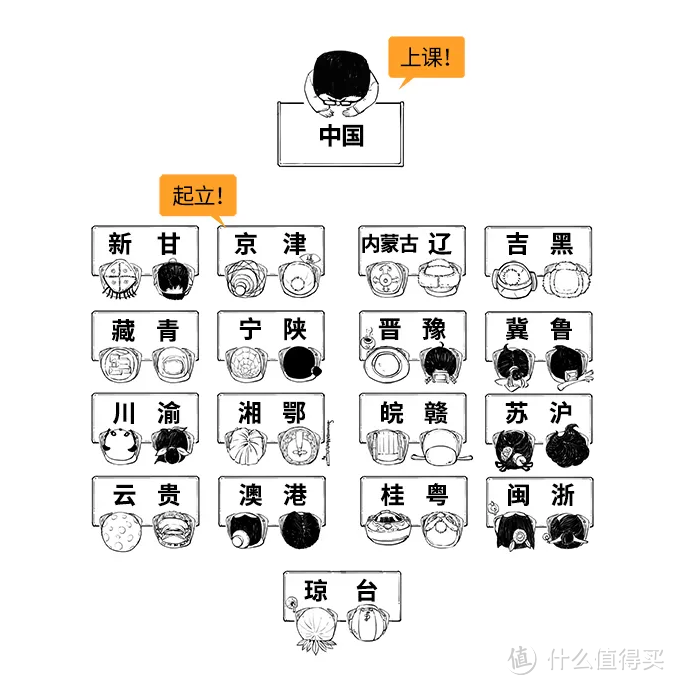 假如全中国是个班级——《半小时漫画中国地理》聚焦丝绸之路上的西北五省！