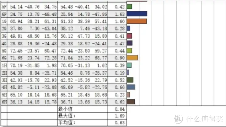 影视创作者福音|最具性价比的专业显示器——华硕创艺27Pro