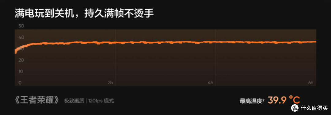 真我GT7 Pro深度评测：带潜望长焦的性能游戏旗舰