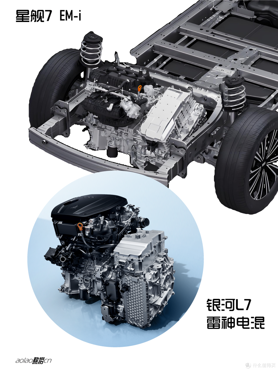 14万买SUV,老张恐怕要“触电”