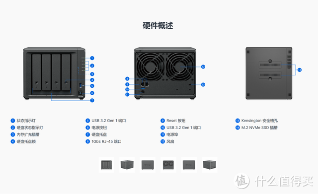 10款性价比NAS丨双十一必看，高性能，轻松搞定虚拟机、Docker、软路由等