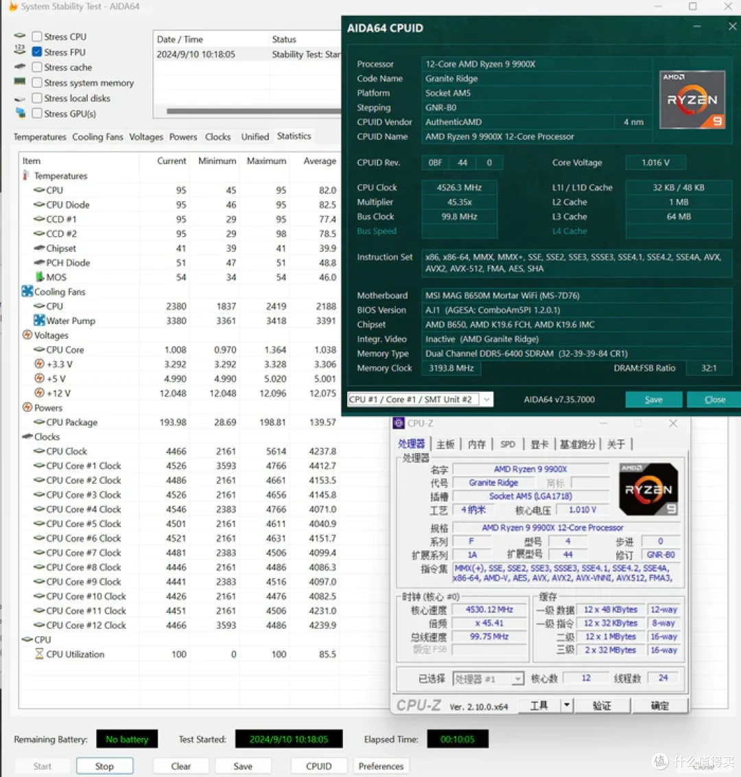 AMD ZEN5来袭,体验R9 9900X与微星 MAG B650M MORTAR WIFI 迫击炮主板优化分享