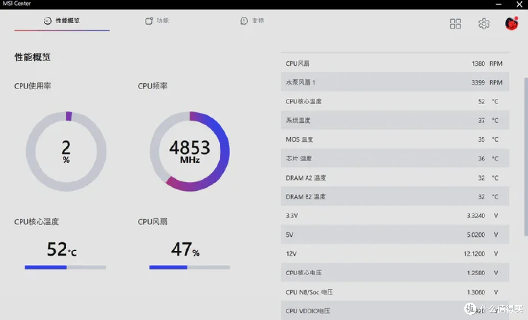 AMD ZEN5来袭,体验R9 9900X与微星 MAG B650M MORTAR WIFI 迫击炮主板优化分享