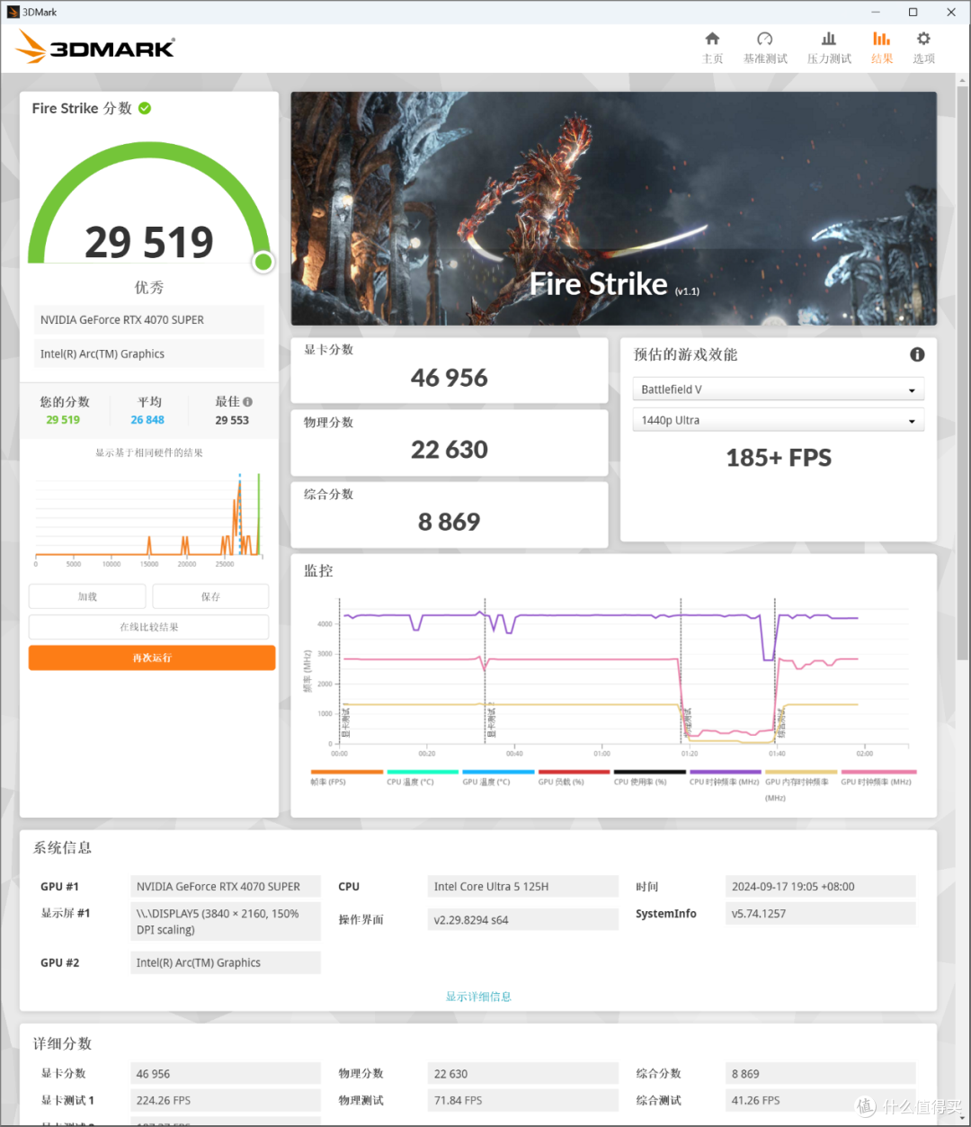 迷你主机也能畅玩黑神话悟空,七彩虹iGame RTX 4070 SUPER Vulcan OC搭配天钡 AG01 显卡扩展坞无损外接