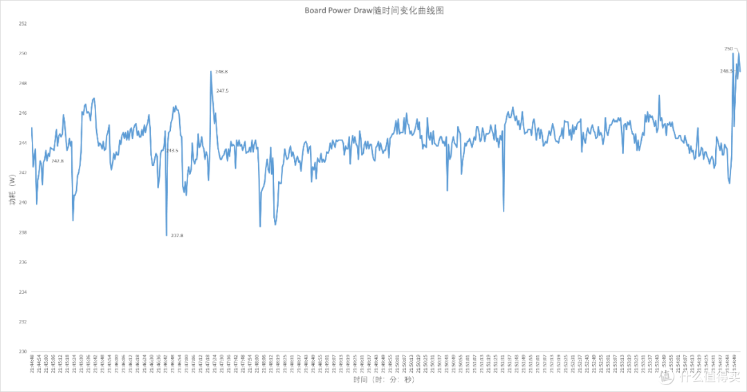 迷你主机也能畅玩黑神话悟空,七彩虹iGame RTX 4070 SUPER Vulcan OC搭配天钡 AG01 显卡扩展坞无损外接