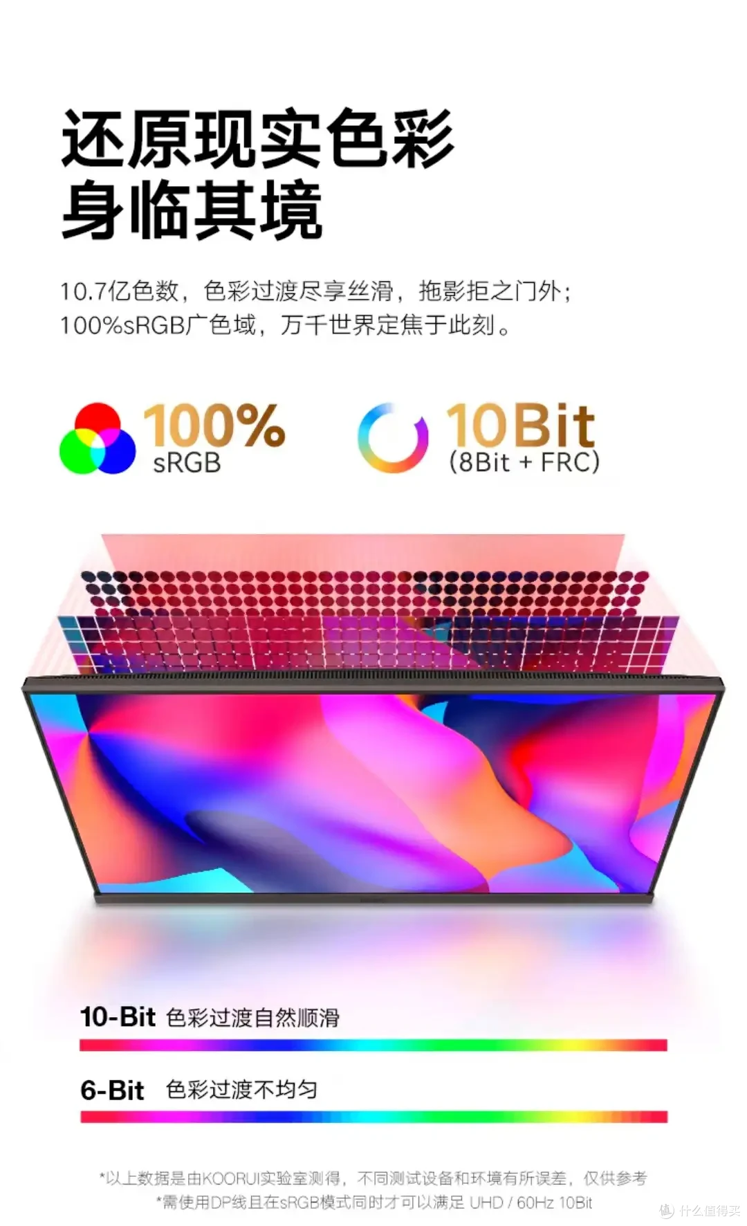 苹果Mac mini M4 必备的800到2000元4K显示器怎么选?