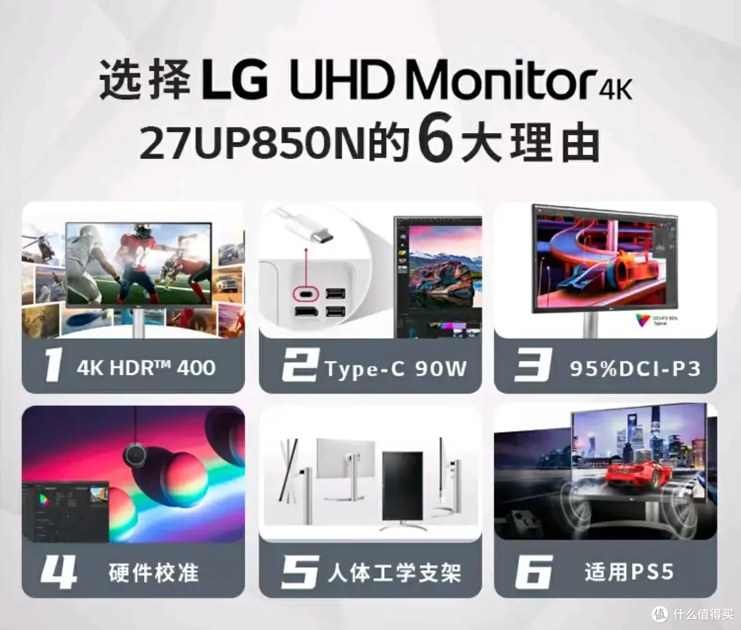 苹果Mac mini M4 必备的800到2000元4K显示器怎么选?