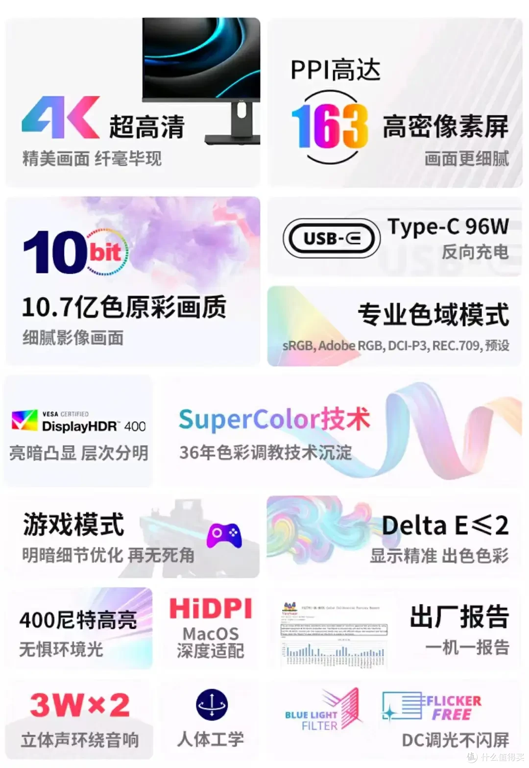 苹果Mac mini M4 必备的800到2000元4K显示器怎么选?