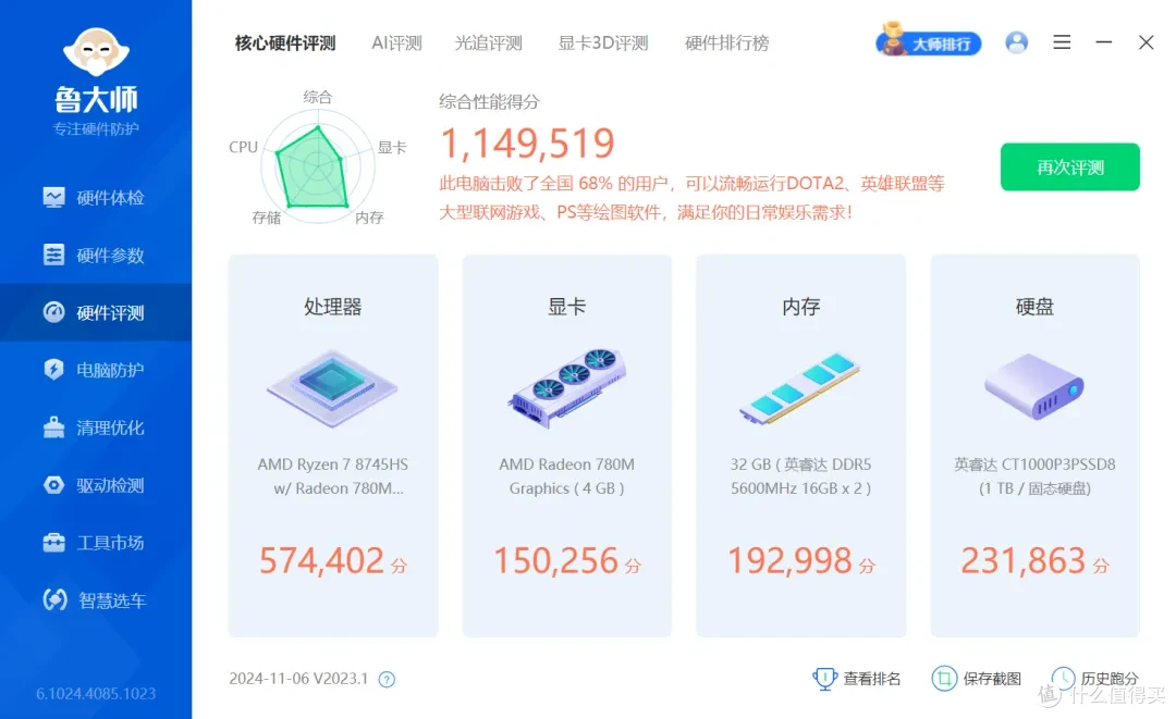 零刻SER8 8745HS,2111起售,超低噪音+65W高性能