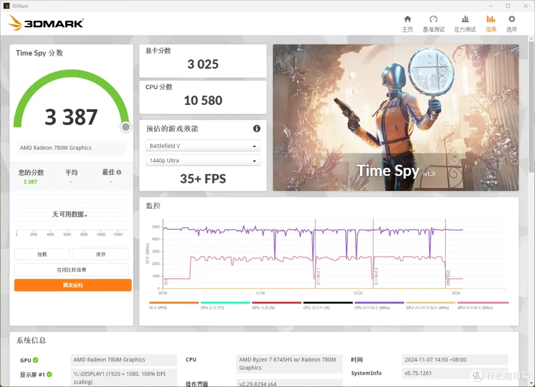 零刻SER8 8745HS,2111起售,超低噪音+65W高性能