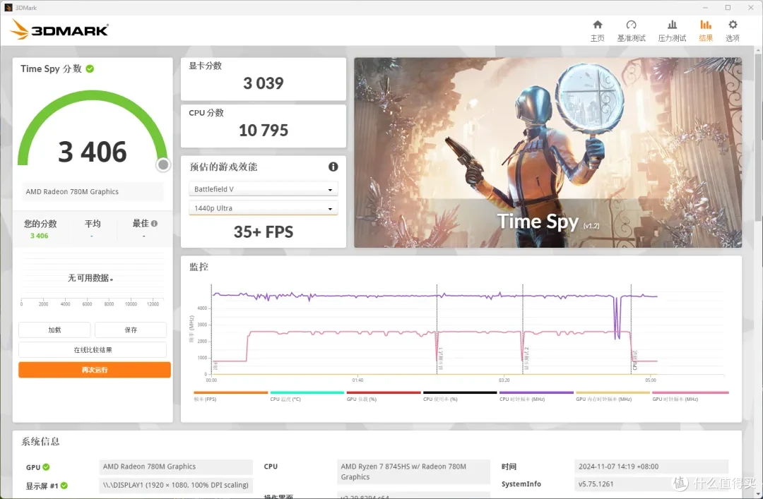 零刻SER8 8745HS,2111起售,超低噪音+65W高性能