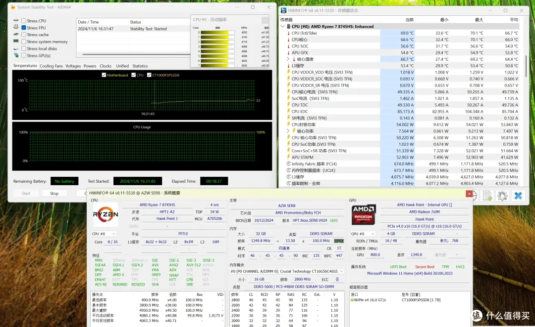 零刻SER8 8745HS,2111起售,超低噪音+65W高性能