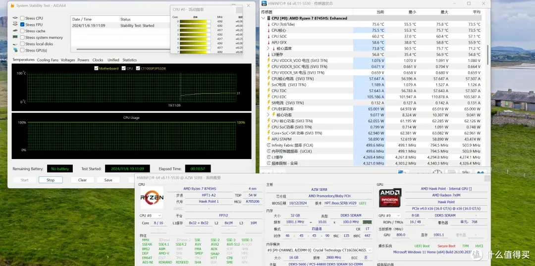 零刻SER8 8745HS,2111起售,超低噪音+65W高性能
