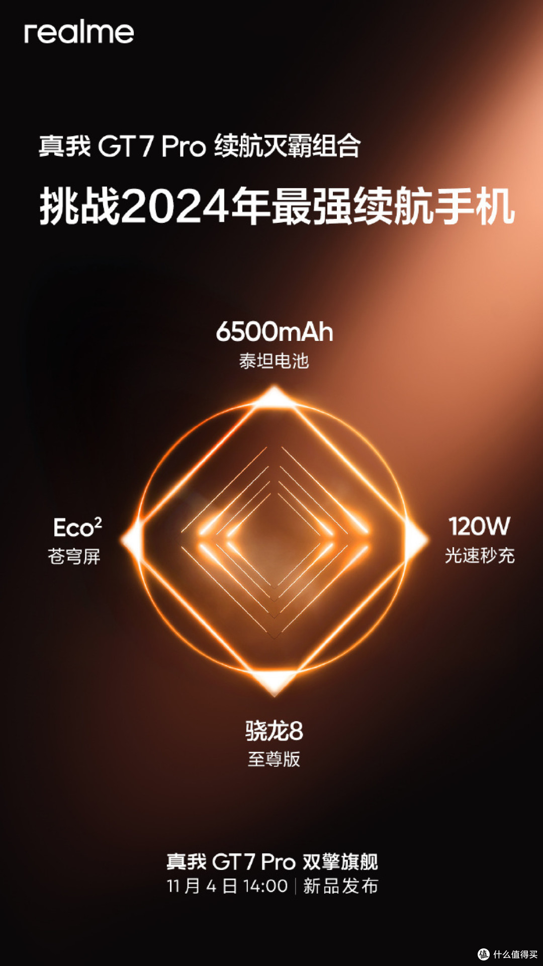 仅售3599!真我GT7Pro 正式发布 搭载骁龙8至尊版