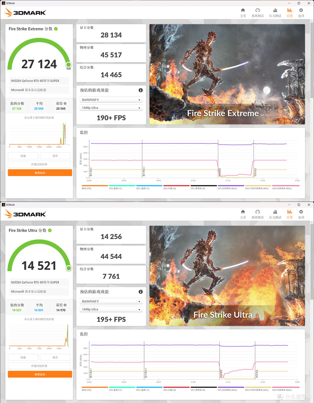 ROG STRIX X870-A + TUF RTX 4070 TI SUPER + R9 9900X + 联力 LANCOOL 207 装机分享