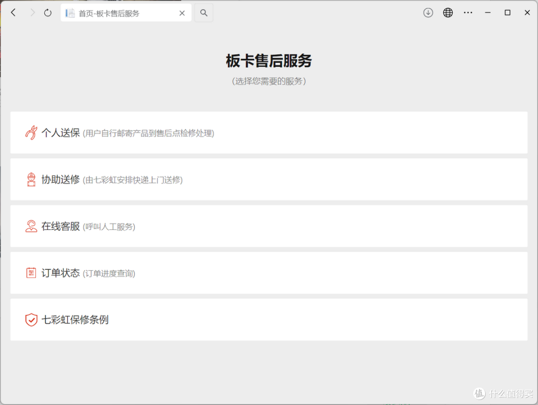 想要升级显卡高画质畅玩《黑神话悟空》，你会选择哪类显卡？