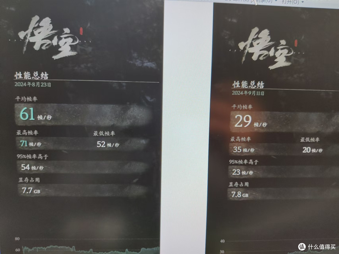 当Ultra7 265K游戏时