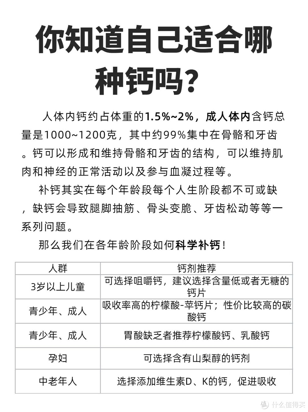 补钙新潮流！适合全家人的营养秘诀，让健康触手可及