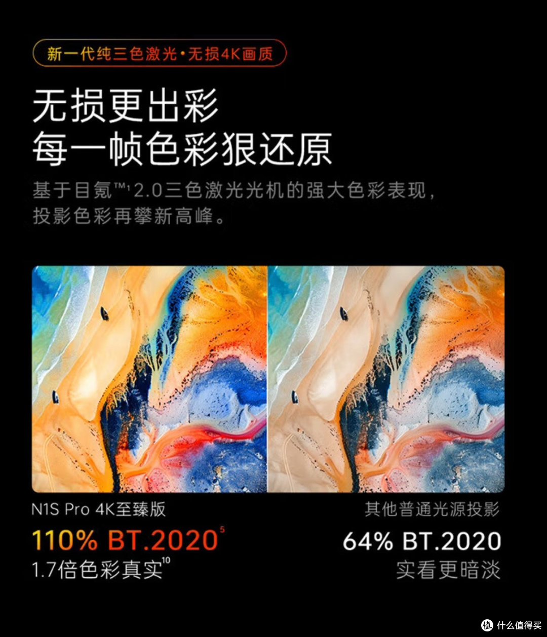 如何选购投影仪？买一个投影仪看电影吧