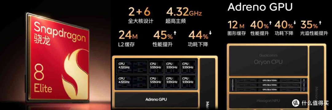 一加13、小米15实机对比,选全能旗舰还是小屏旗舰