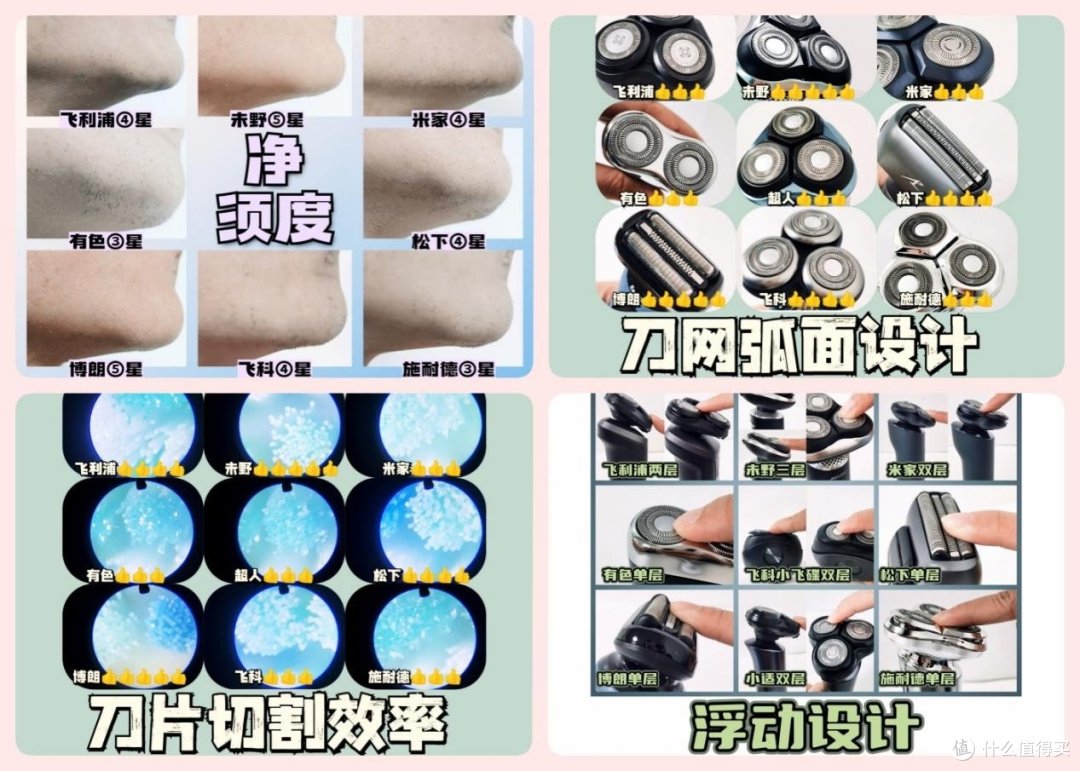 剃须刀品牌十大排名：十个精致好用的牌子分享