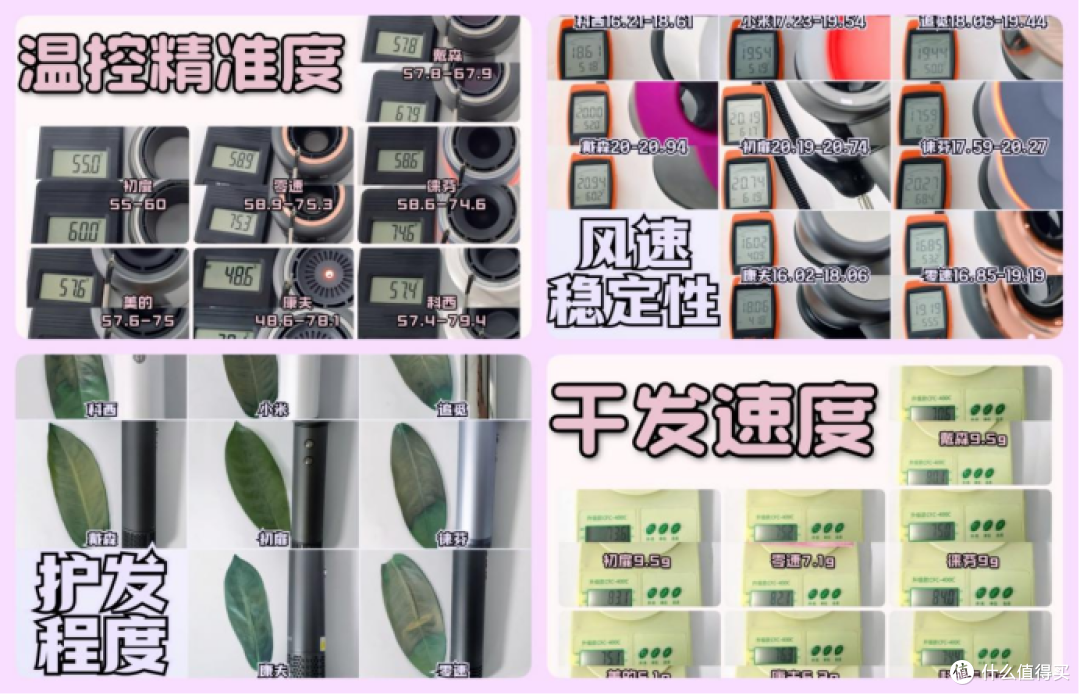 哪个牌子的电吹风质量好耐用？五大品牌测评优质耐用王