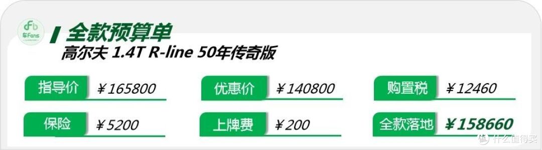 高尔夫:女性车主比例高,加两万就能提奥迪A3