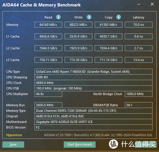 C34超低时序，EXPO 7200Mhz，金百达32GB（16GBx2）星刃白套条，9800x3D下表现实测！