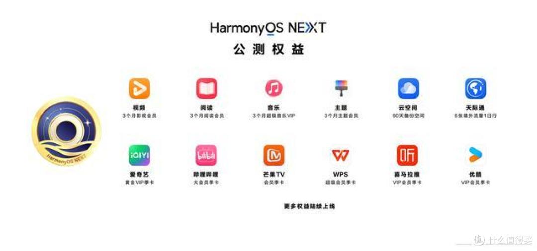 企业差旅、费控更高效!众多应用均已上架HarmonyOS NEXT应用市场