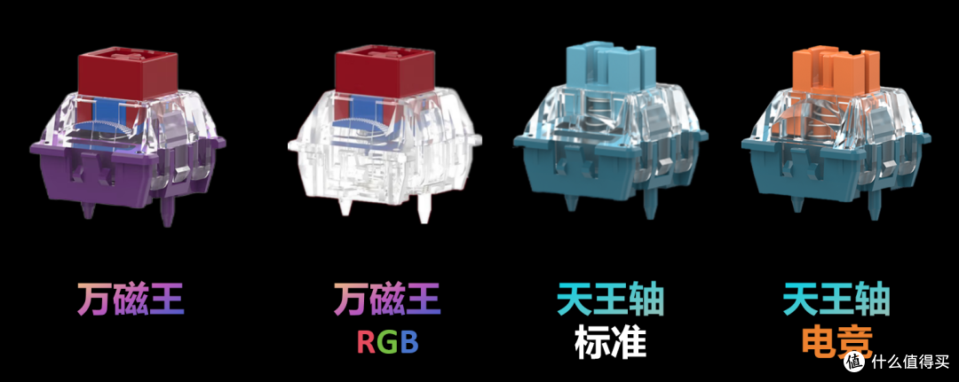标准版3.9元,电竞版4.5元?!TTC天王磁轴真的值吗?