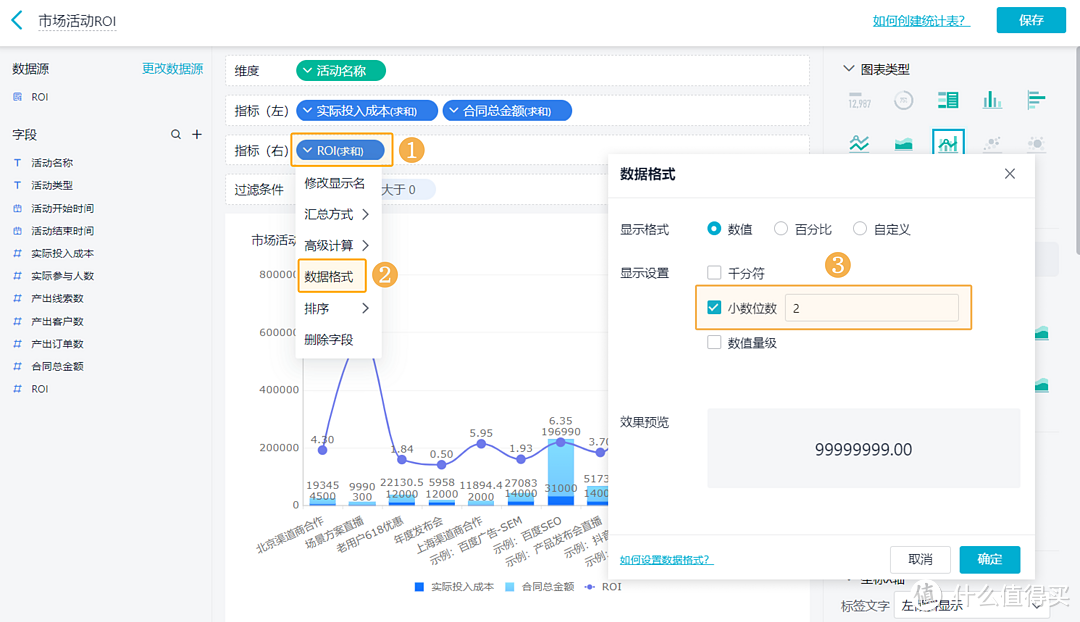 如何利用CRM三步实现市场营销ROI数据分析？