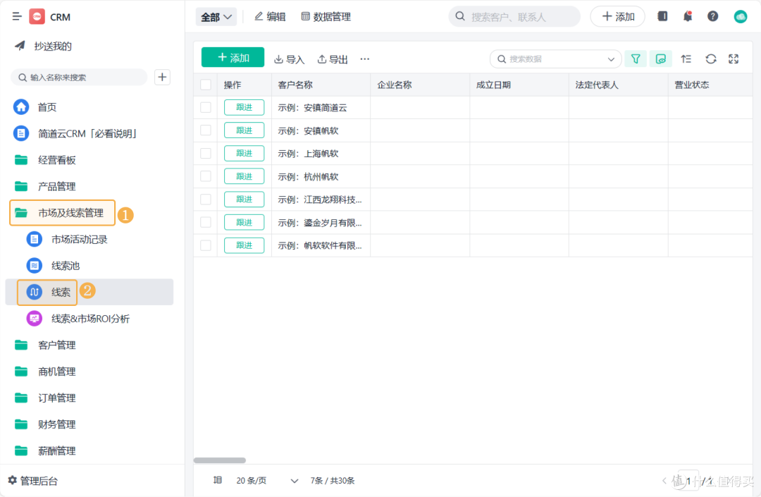 CRM在企业协同中发挥了哪些作用?