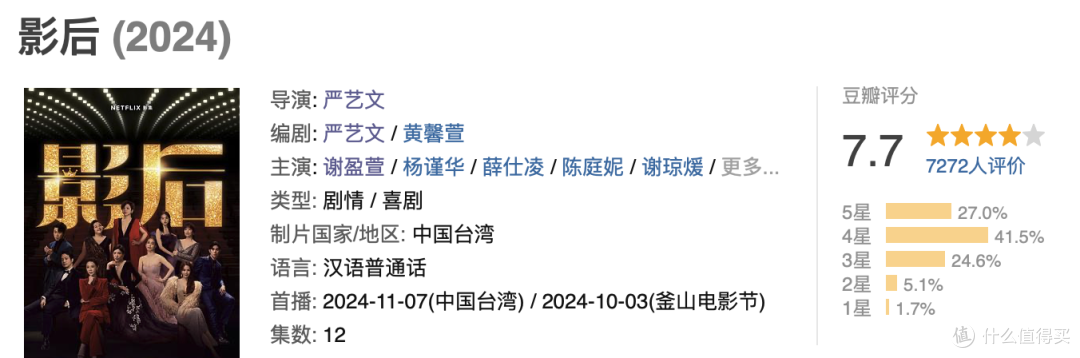 尺度生猛,Netflix又出一部爆款华语剧