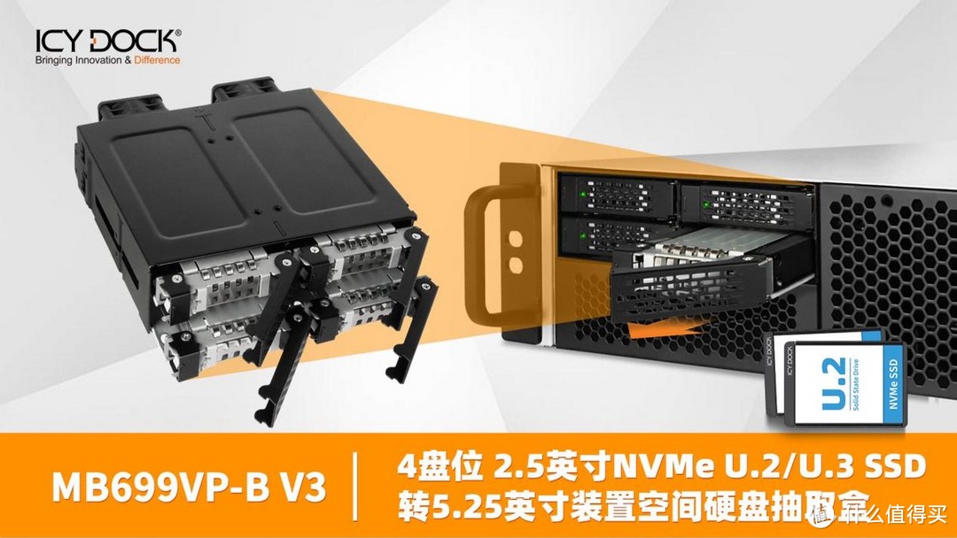 4盘位U.2 NVMe SSD抽取盒如何通过MCIO接口打造高性能HPC解决方案