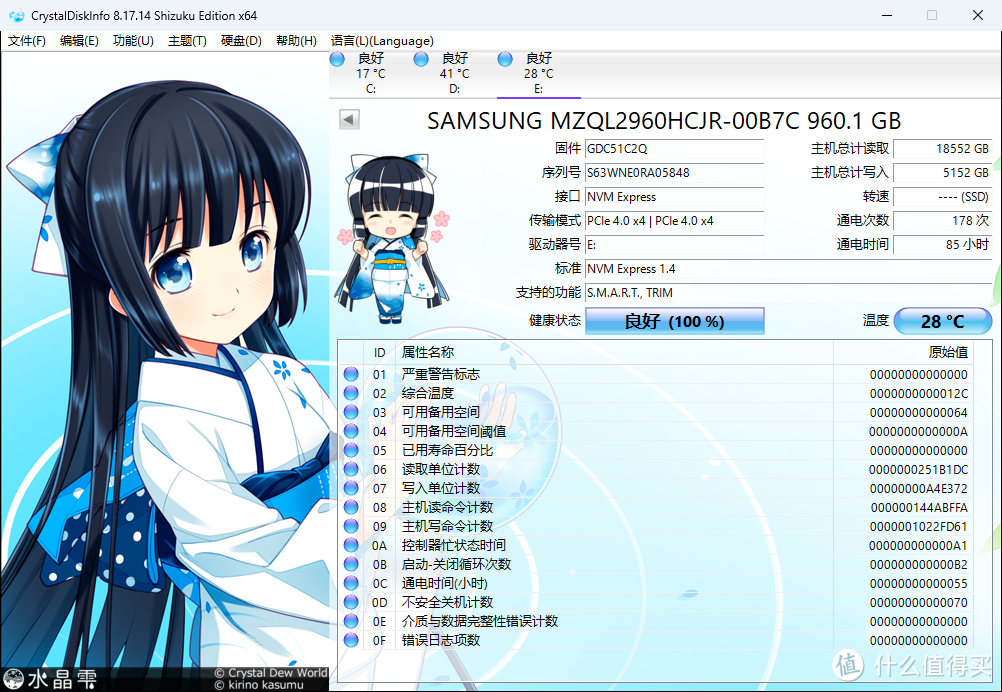 4盘位U.2 NVMe SSD抽取盒如何通过MCIO接口打造高性能HPC解决方案