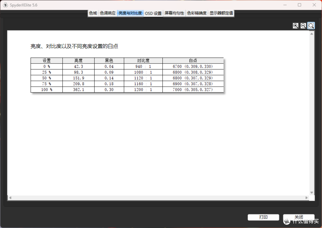 办公学习的高能之选:华为MateView SE千元档位护眼办公显示器