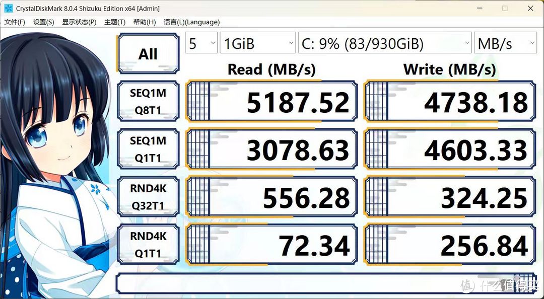 体积竟然相差125倍！性能强悍的零刻「全新一代」SER8 8745HS迷你主机，我的桌面又宽敞了！