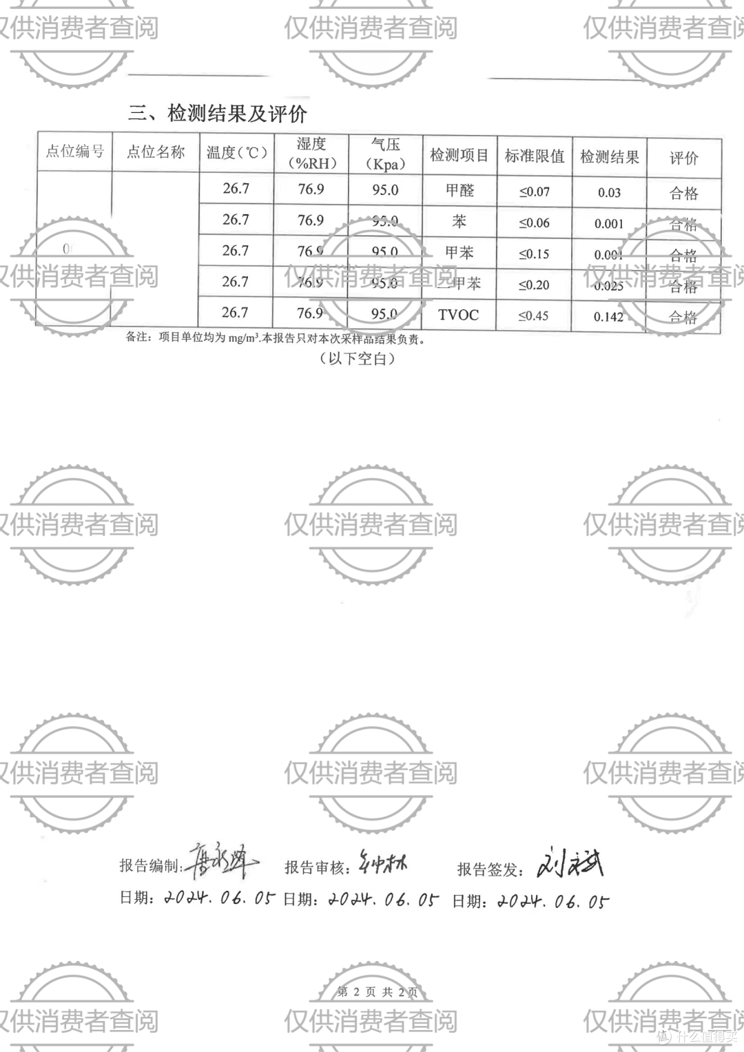 真的只花197!!爸妈以为3W!【墙面掉粉】4000字讲透,问题诊断,材料购买,施工规划,墙面验收!