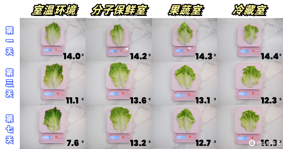 小吉法式冰箱508Pro2.0制冰款使用体验:精致生活的理想之选